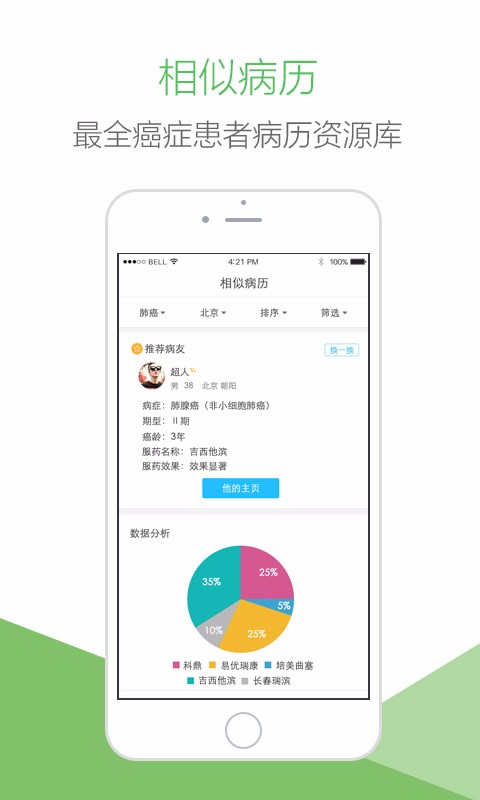 肺癌幫1