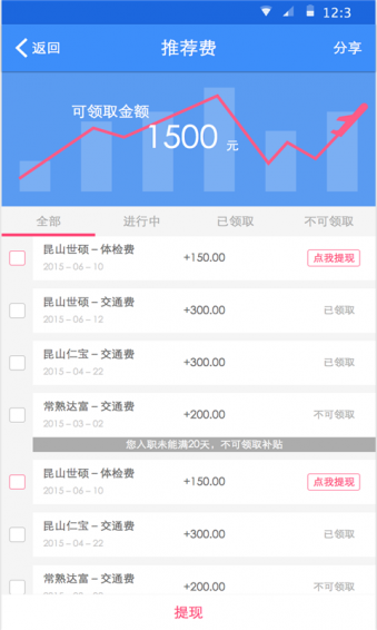 我的打工網(wǎng)2