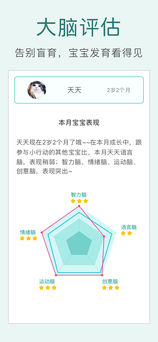 愛貝睿2
