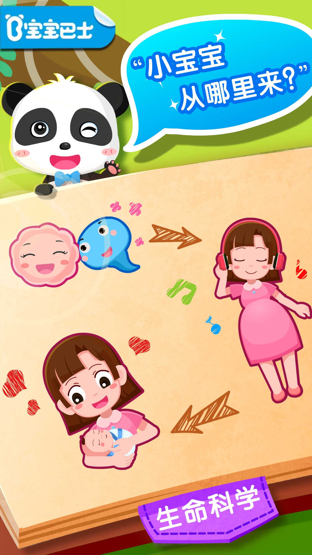 寶寶從哪來3
