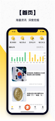 幣鏈交易所0