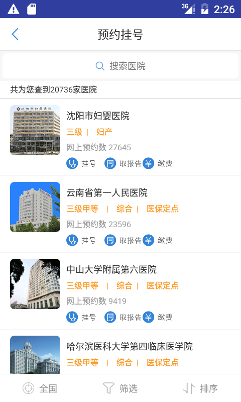 大象就醫(yī)4