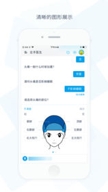 左手醫(yī)生2