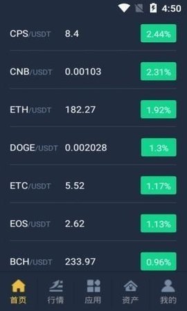 bcone鏈一交易所1