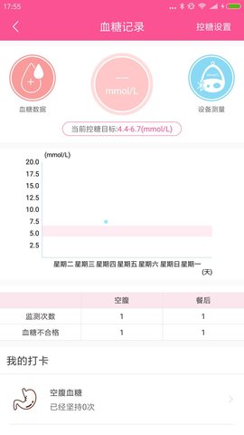微語問診4