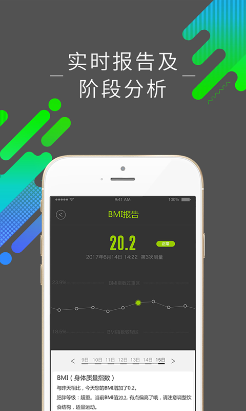 好型2