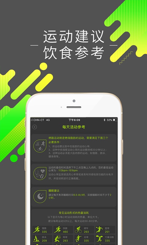 好型3