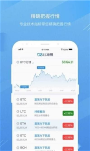 薄荷交易所1