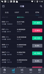 crypto2
