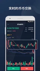 張健交易所1