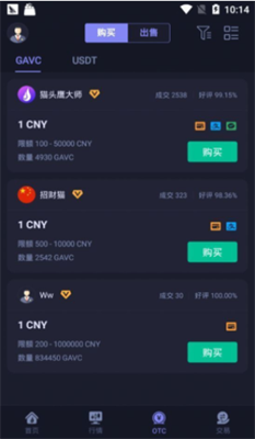 hotcoin global交易所0