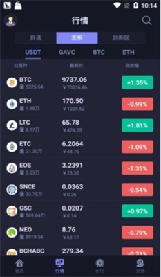 hotcoin global交易所1