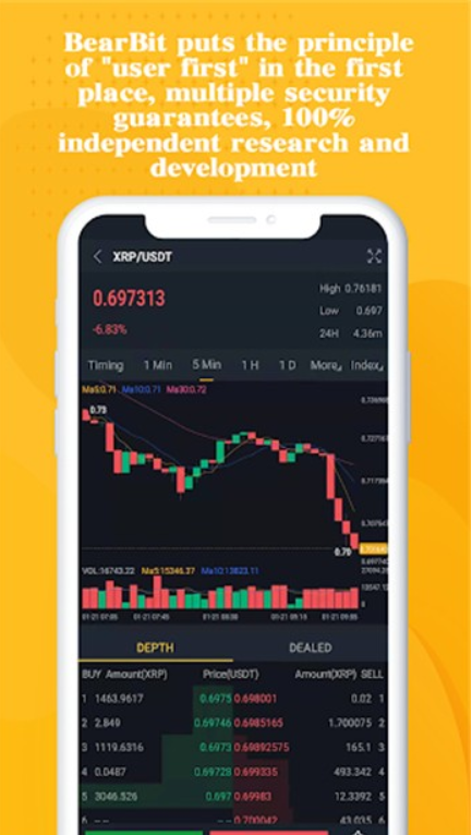 BearBit交易所app1