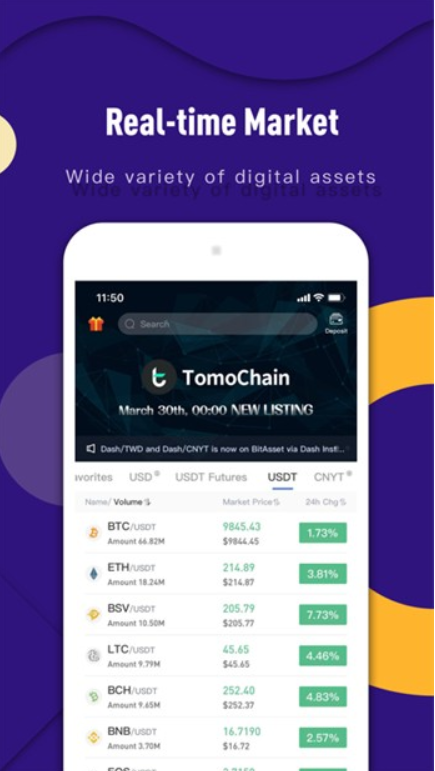 BitAsset交易所app0