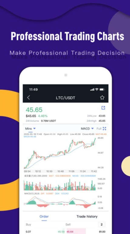 BitAsset交易所app1