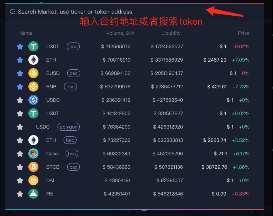 ave.ai行情應用0
