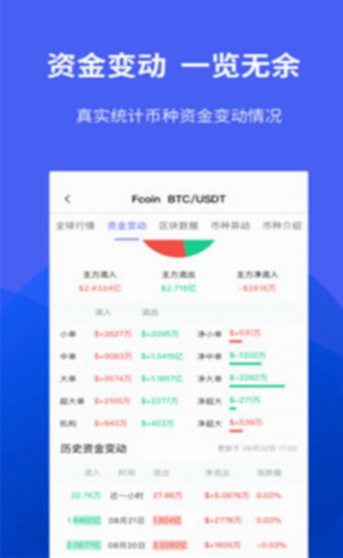 Ulink交易所app0