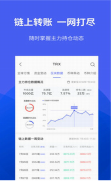 Ulink交易所app2