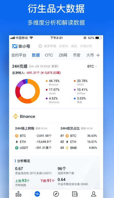 非小號(hào)最新app1