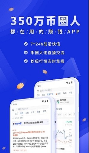 火雞MGRIS0