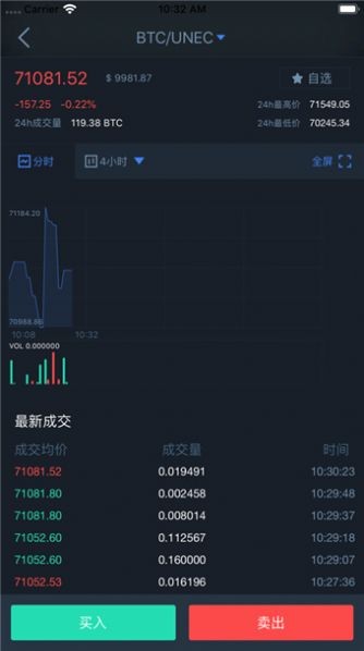 Storj幣1