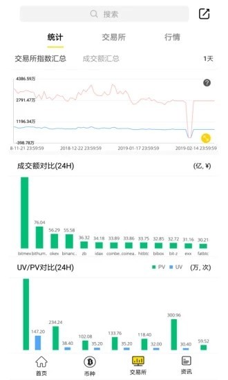 Xmex交易所0