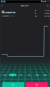 怪獸市場交易所安卓版0