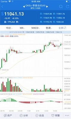 aicoin客戶端1