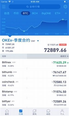 aicoin客戶端2