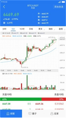 Biking幣王交易所1