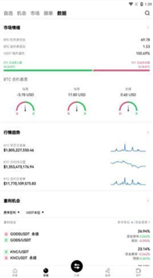 Biking幣王交易所2