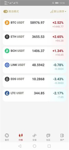 bitcoinwin中文版2
