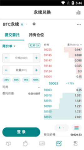 北極星Pro2