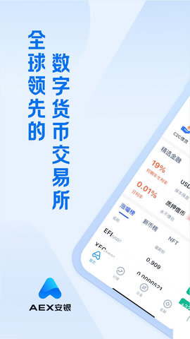 AEX Global0