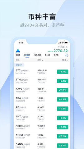 AEX Global2