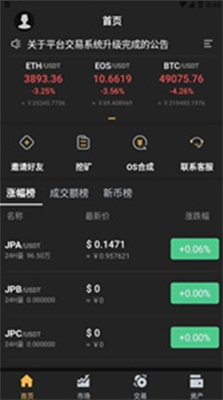LRC(Loopring)2