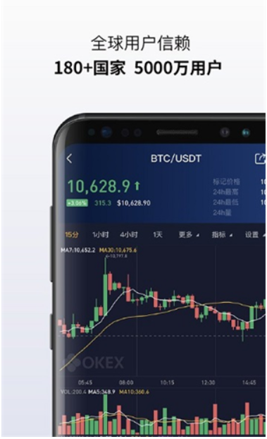 kex交易所2