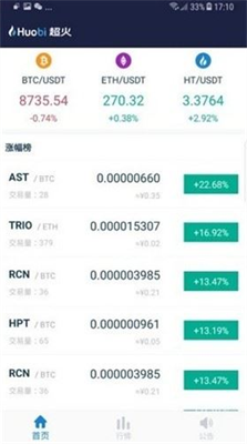 鏈易交易所1