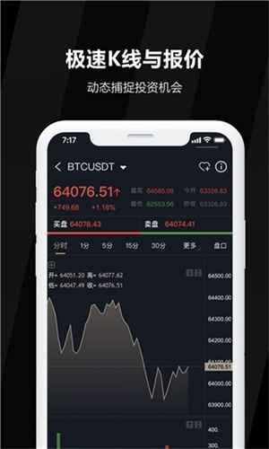 瑞幣交易所0