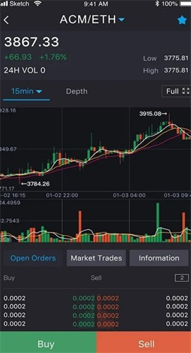 cgpay0