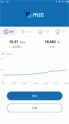 幣印礦池20230