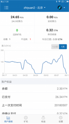 幣印礦池20231