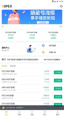 Hopex交易所2