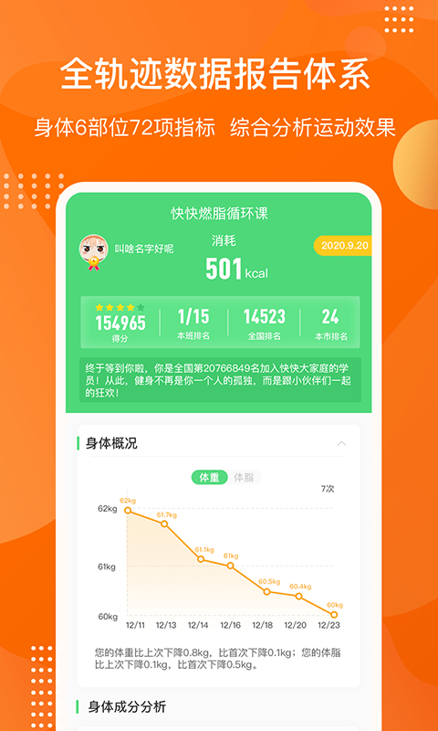 快快減肥Plus3