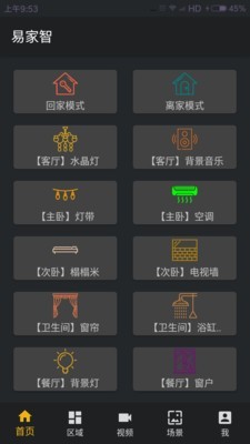 易家智4