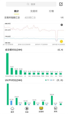 吉比特礦池0