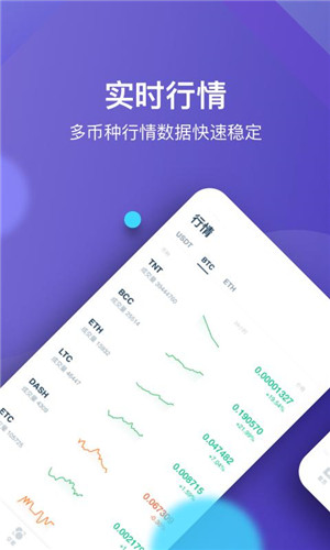 火幣網(wǎng)交易平臺(tái)pro1