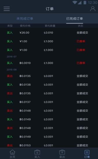 比特兒交易所20221