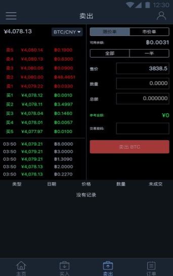 比特兒交易所20222