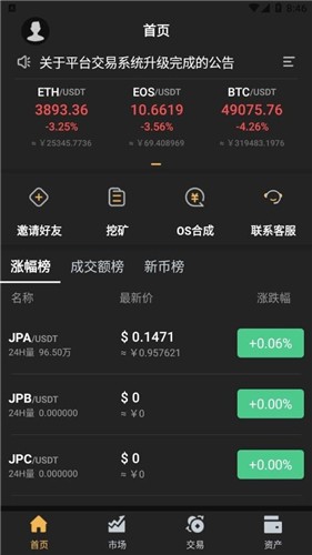 wario虛擬幣0